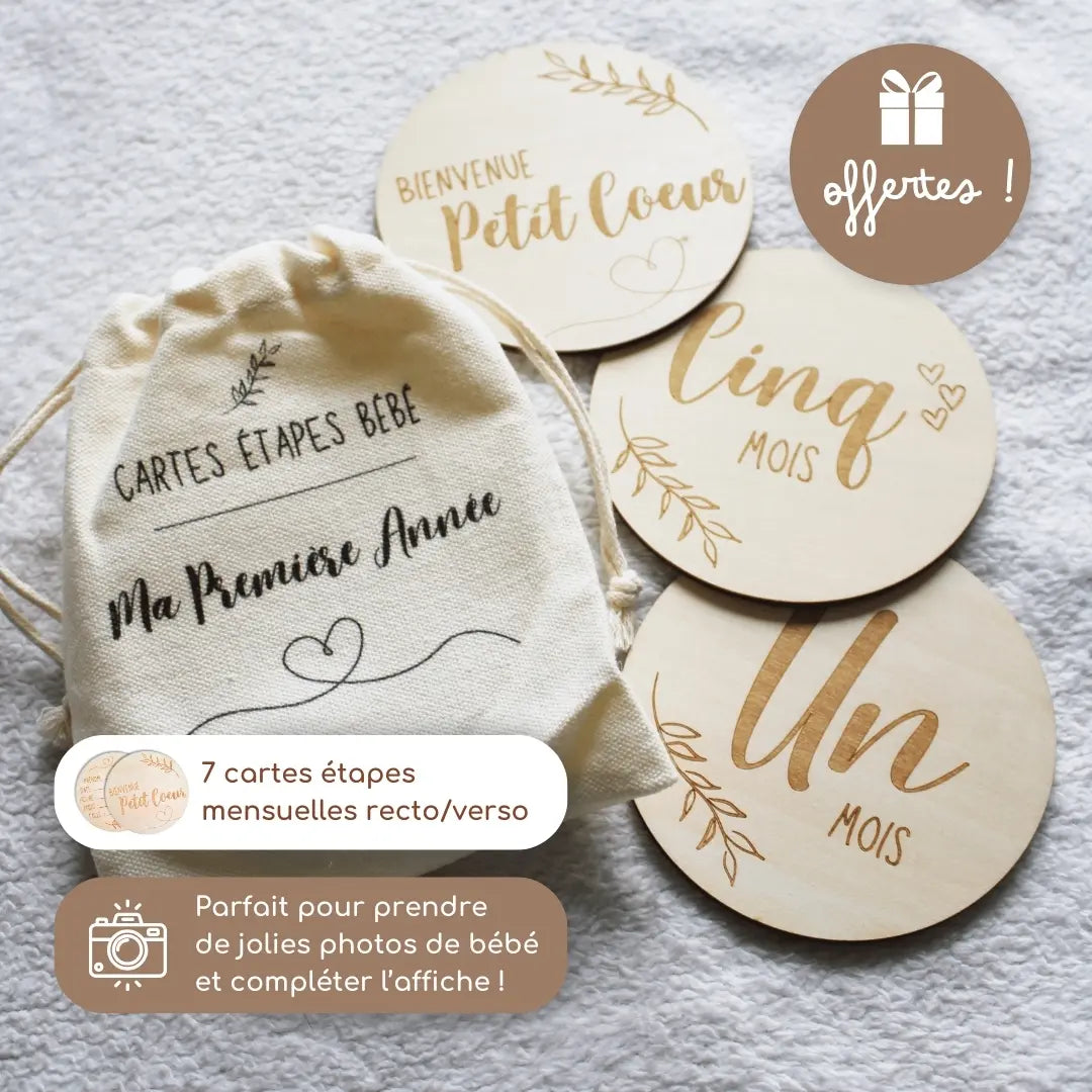 Affiche "Ma Première Année" à compléter (Modèle Ourson)