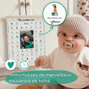 Coffret Perroquet "Mes Premières Fois" + Cadre Photo Noir