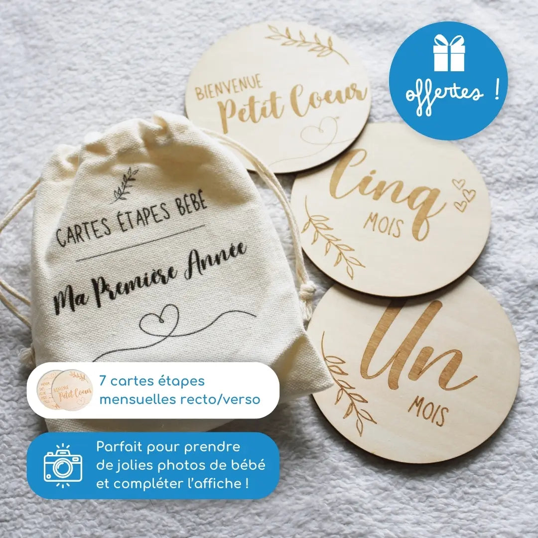 Affiche "Ma Première Année" à compléter (Modèle Baleine)