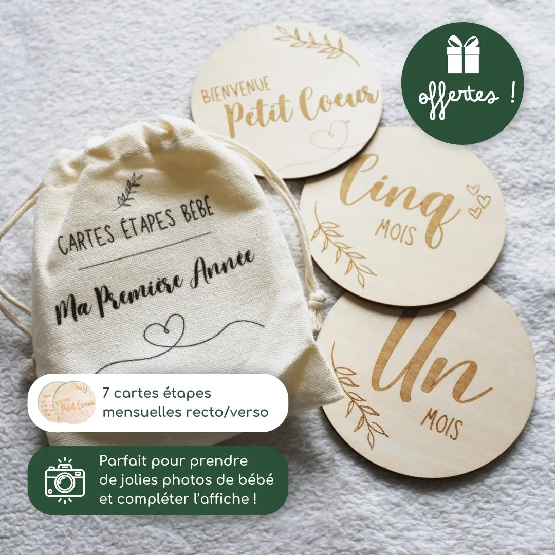 Affiche "Ma Première Année" à compléter (Modèle Lion)