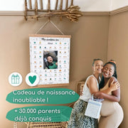 Coffret Perroquet "Mes Premières Fois" + Cadre Photo Noir