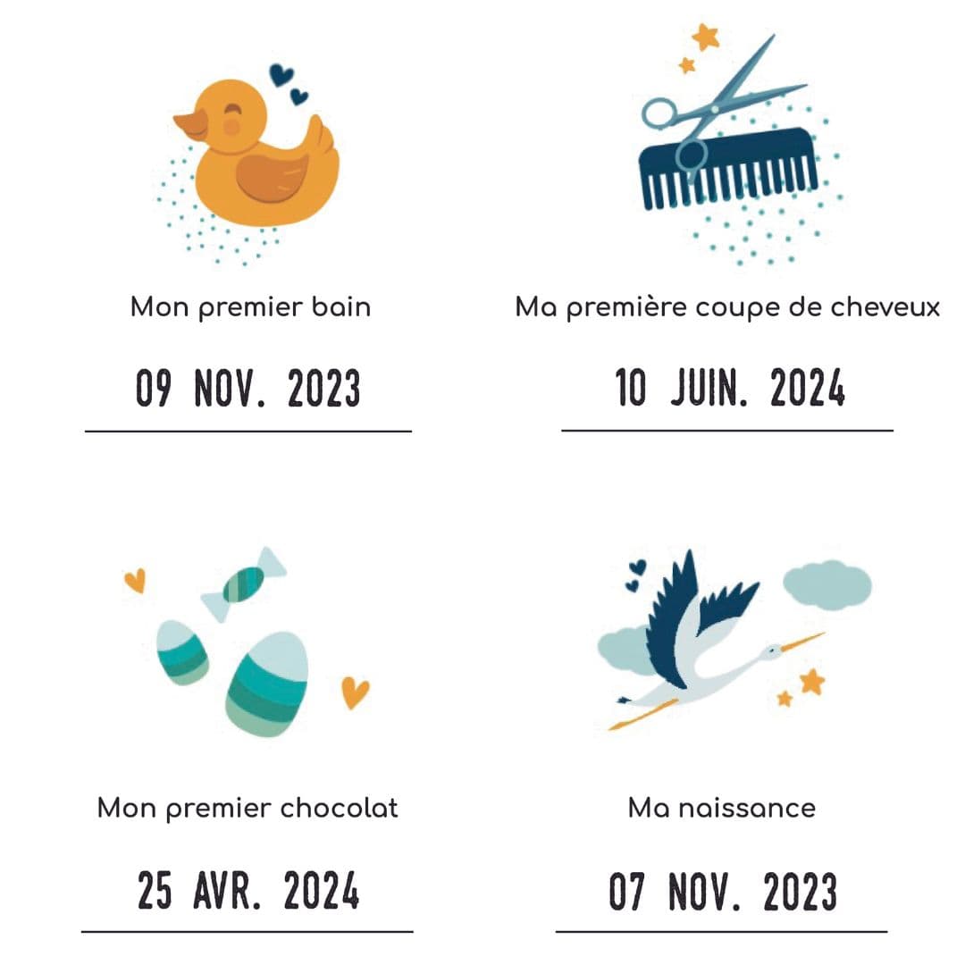 Affiche “Mes Premières Fois” bébé à tamponner – Cadeau naissance (Perroquet)
