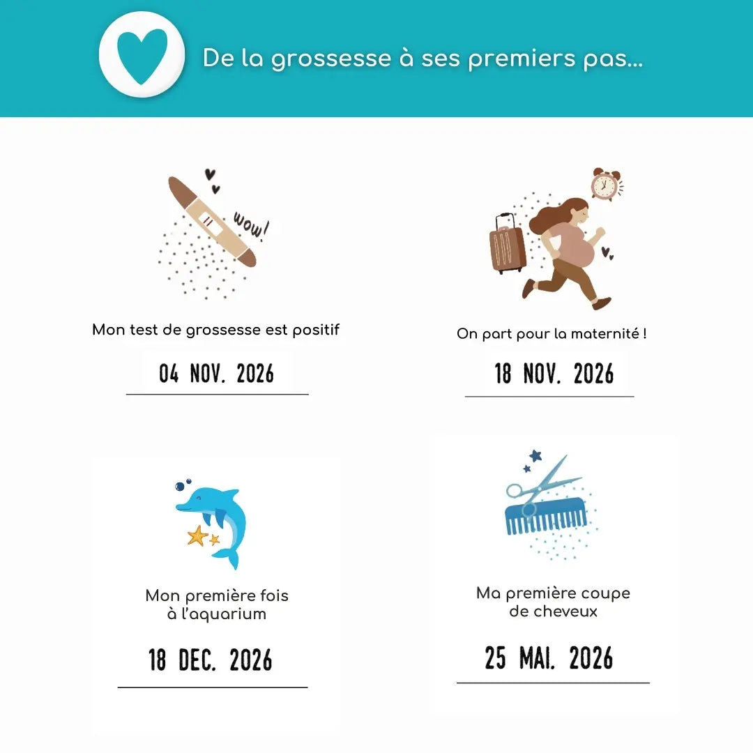 Idée cadeau femme enceinte unique et pleine d’émotions