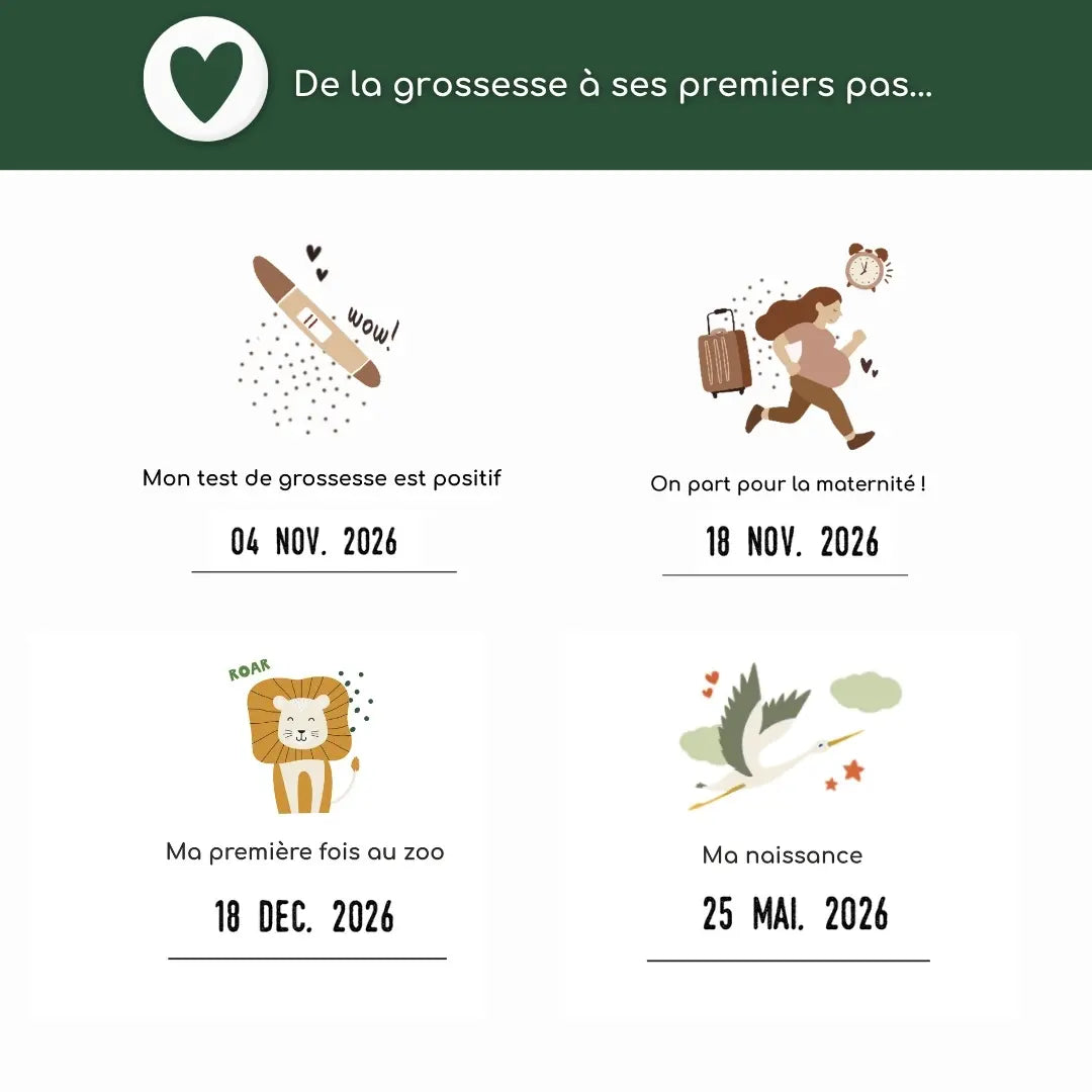 Cadeau rempli d’amour pour future maman et nouveau-né