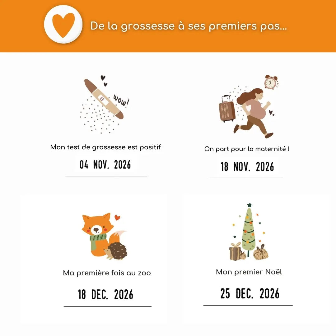 Coffret double usage grossesse et naissance – à offrir dès le 1er trimestre