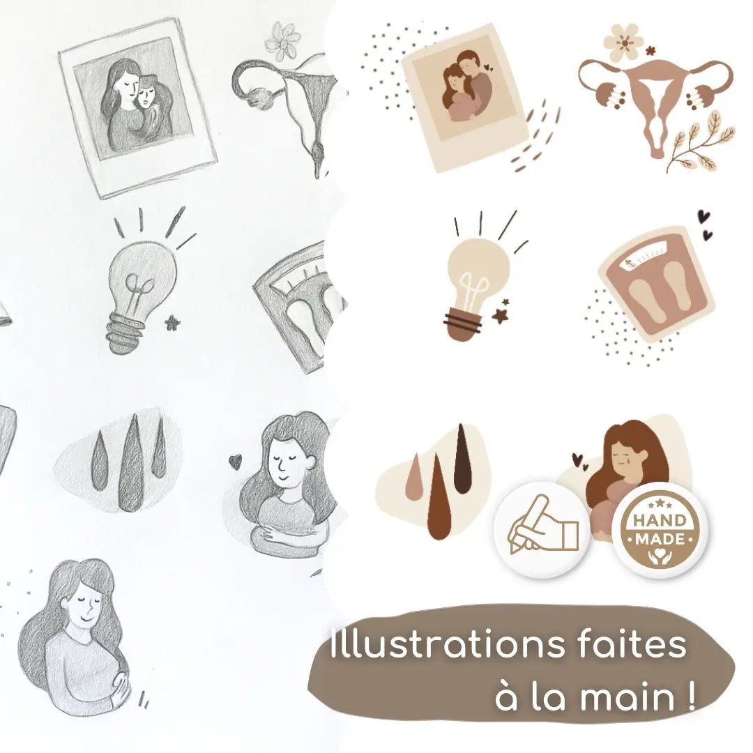 Cadeau original pour femme enceinte : affiche personnalisée de grossesse