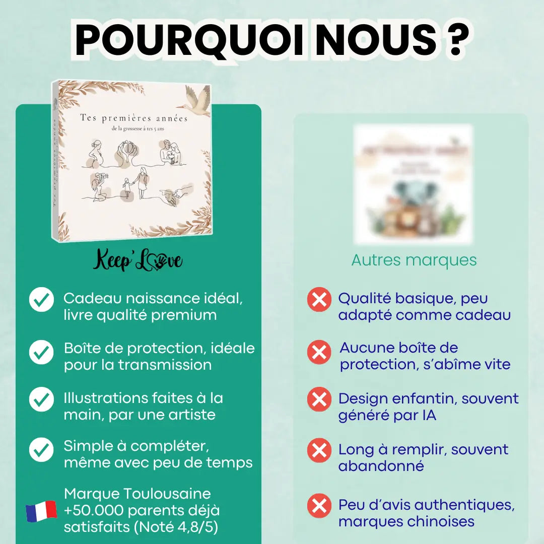 livre de naissance cadeau bébé intemporel